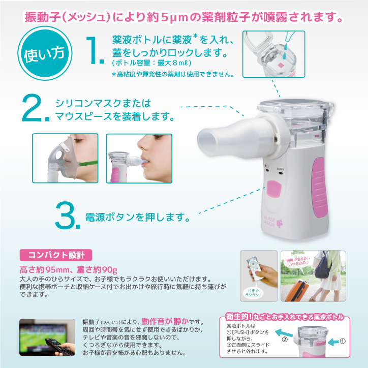 振動子（メッシュ）により約５μｍの薬剤粒子が噴霧されます。
