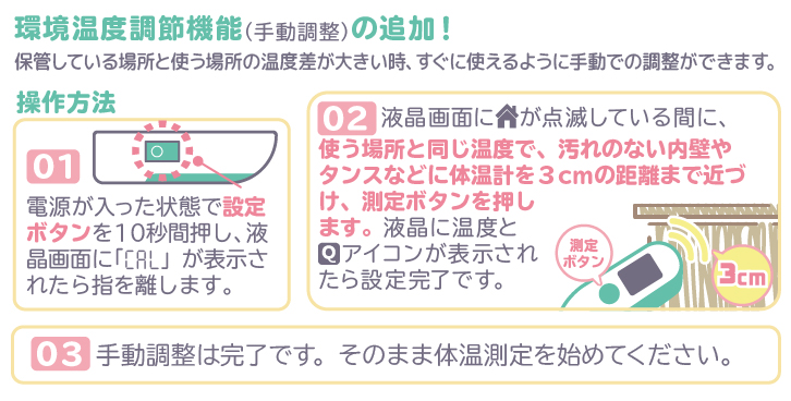 パピッとサーモ Light CRは環境温度調節機能付き