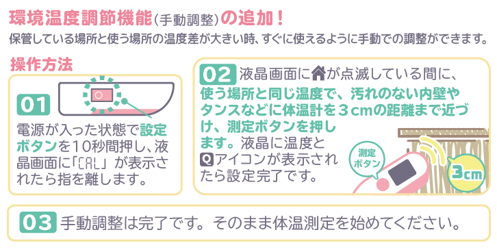 パピッとサーモ Light CRは環境温度調節機能付き