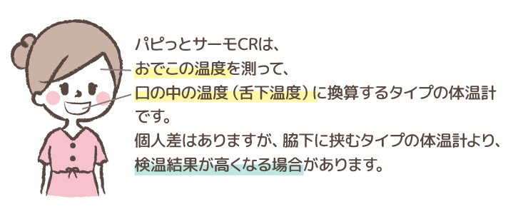 パピッとサーモ CRは舌下温度を表示する体温計です。