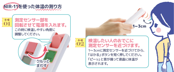 【NIR-11:体温の測り方】1:測定センサー部を回転させて電源を入れます。2:検温したい人のおでこに測定センサーを近づけ、「はかる」ボタンを押します。 【NIR-11:体温の測り方】1:測定センサー部を回転させて電源を入れます。2:検温したい人のおでこに測定センサーを近づけ、「はかる」ボタンを押します。