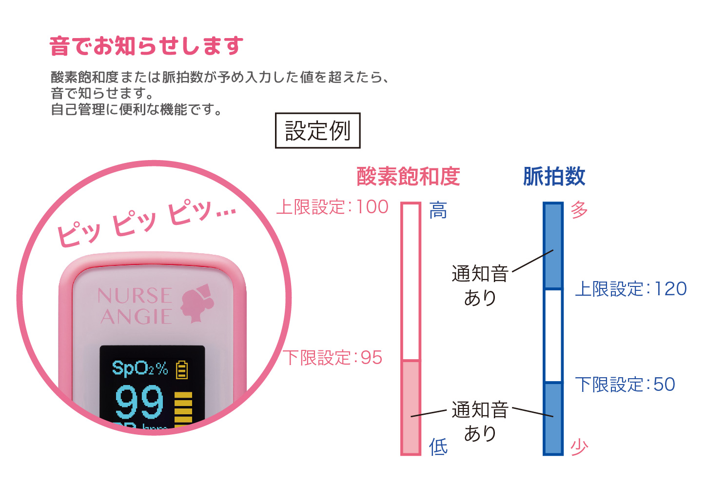 ホメオパシー　レメディー　HELIOSHomoeooathy18種類キット　3個 ホメオパシーレメディーHELIOSHomoeooathy18種類キット3個